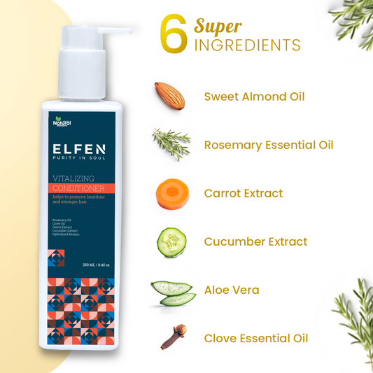 Vitalizing Conditioner for Hair Growth - 250ML