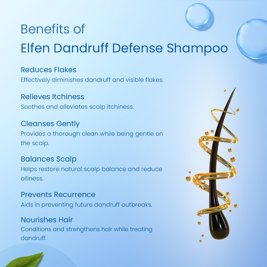 Anti Dandruff Shampoo and Conditioner Combo Pack of 2 - 250ML Each