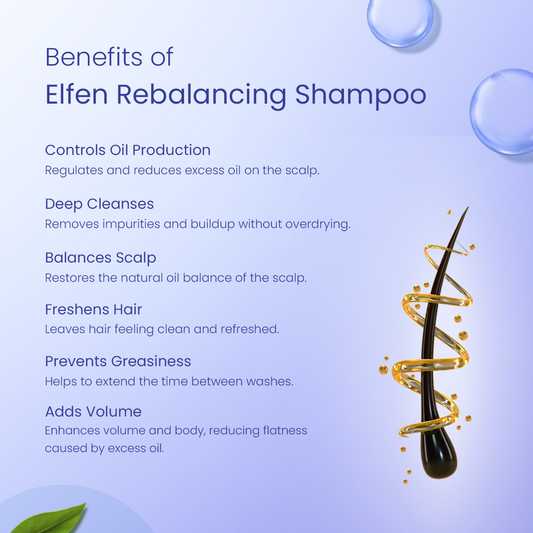 Rebalancing Shampoo and Conditioner Combo Pack of 2 - 250ML Each