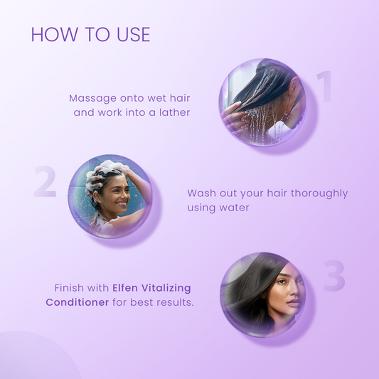 Vitalizing Shampoo and Conditioner Combo Pack of 2 - 250ML Each