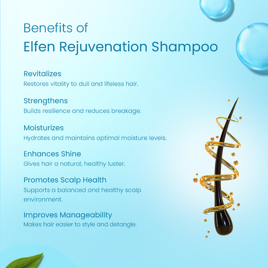 Rejuvenating Shampoo and Conditioner Combo Pack of 2 - 250ML Each