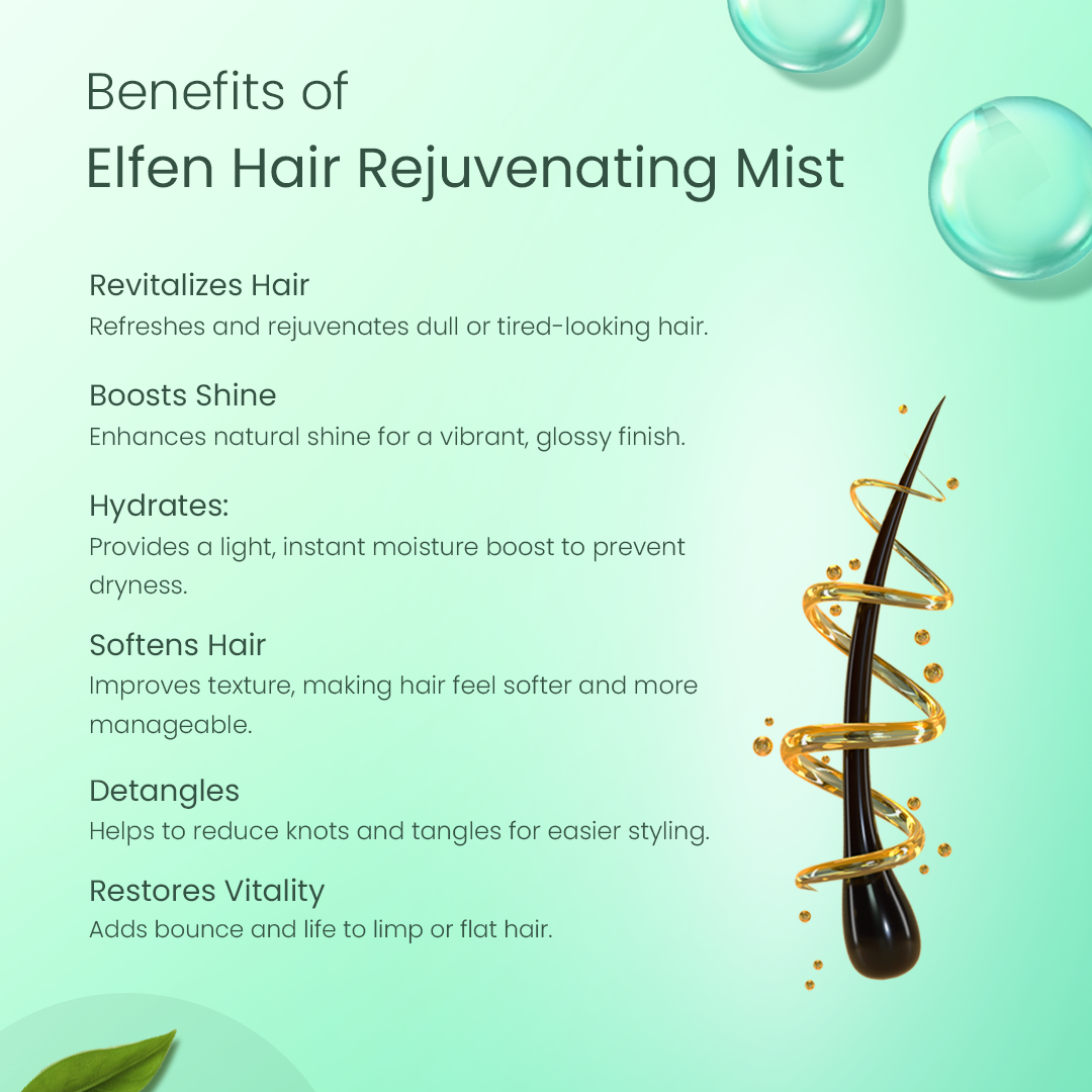 Rejuvenating Mist for Dry and Damaged Hair Concerns - 50ML